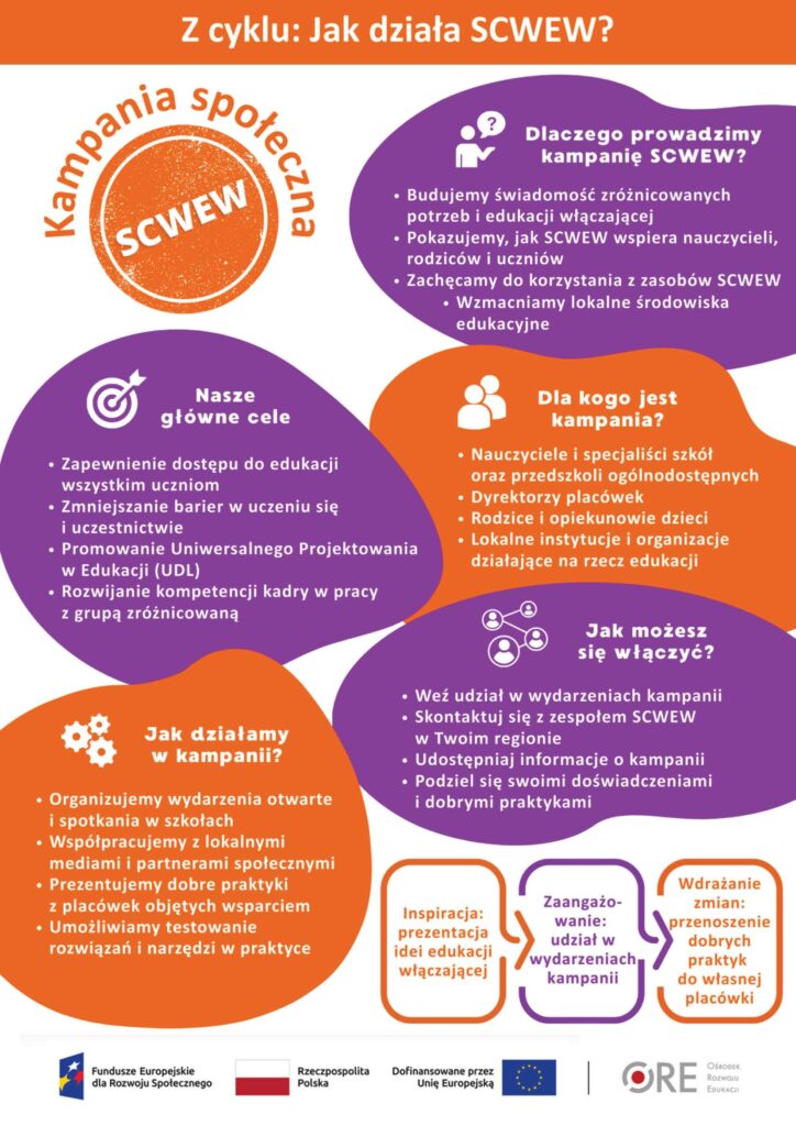 plakat_kampania